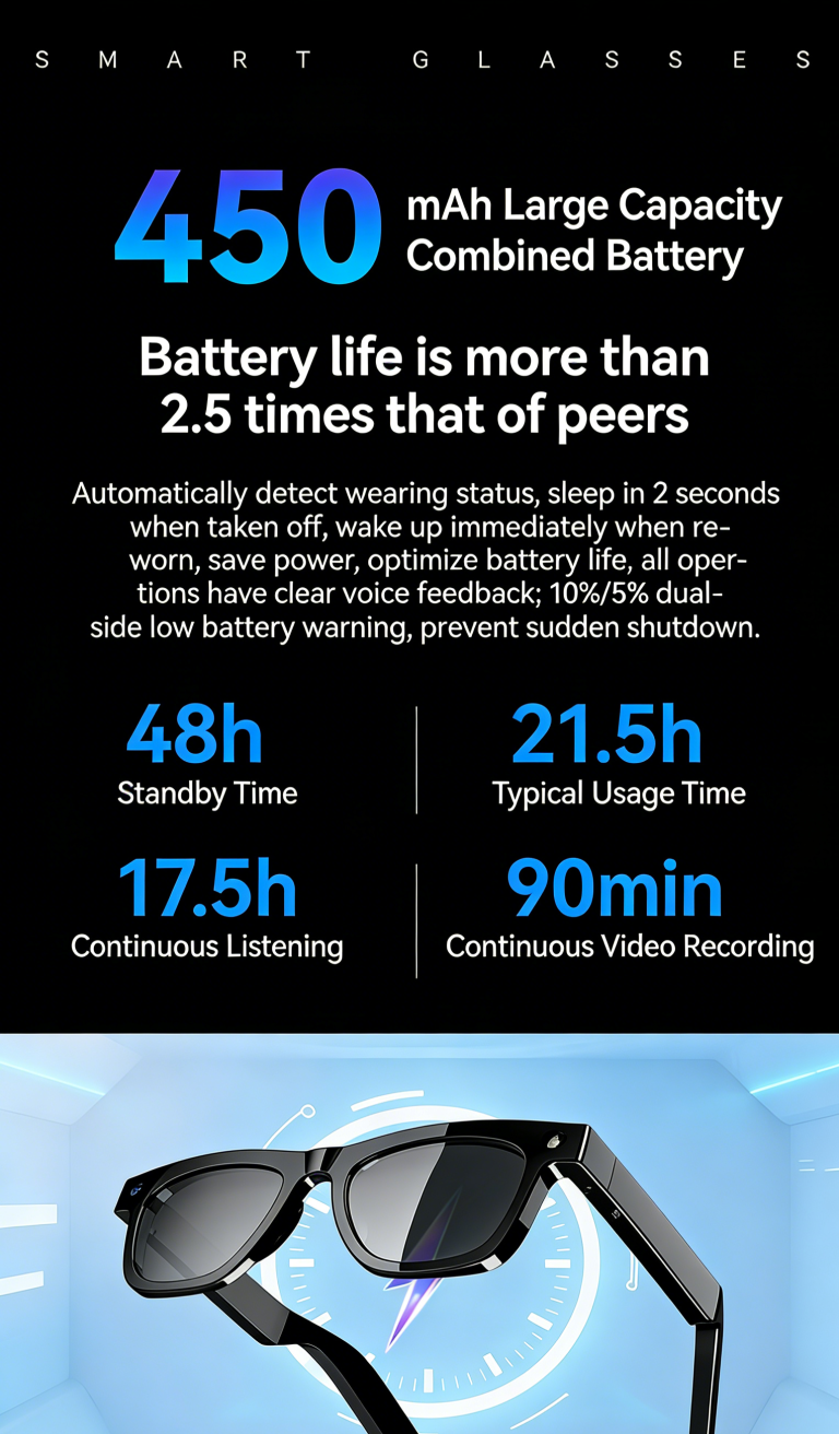 smart AI glasses with camera 4