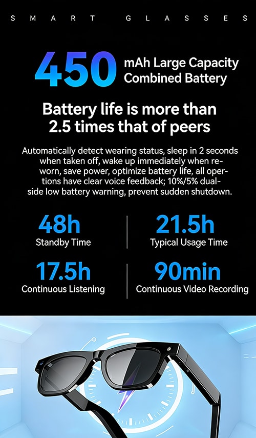 smart AI glasses with camera 4